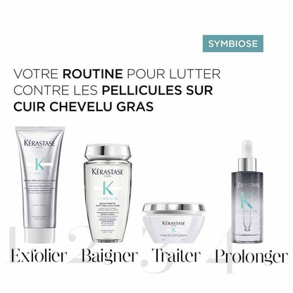 Micro-Peeling Cellulaire