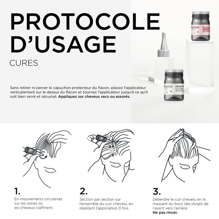 Cure anti-chute