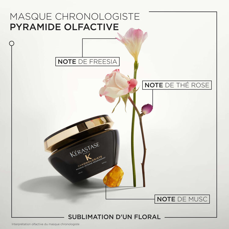 Masque Intense Régénérant