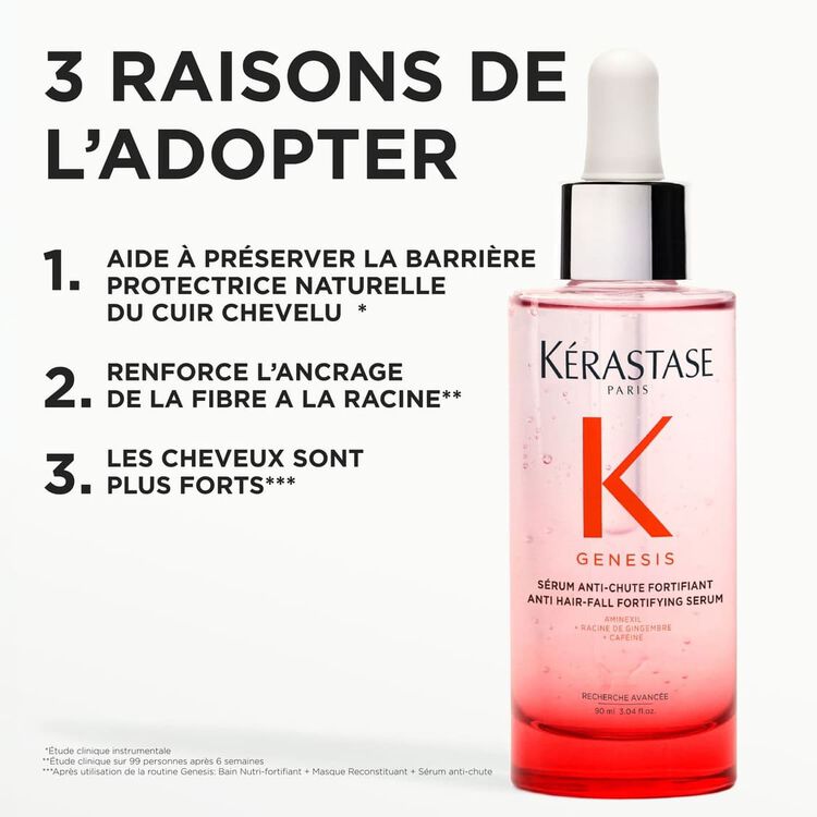SÉRUM ANTI-CHUTE FORTIFIANT