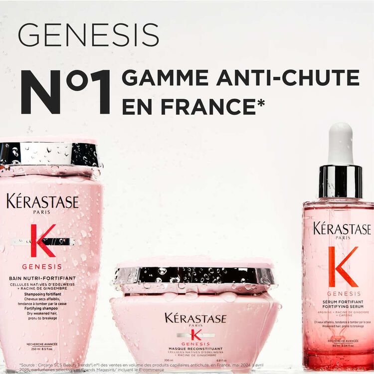 Rituel Deluxe Genesis