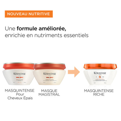 Masquintense Riche